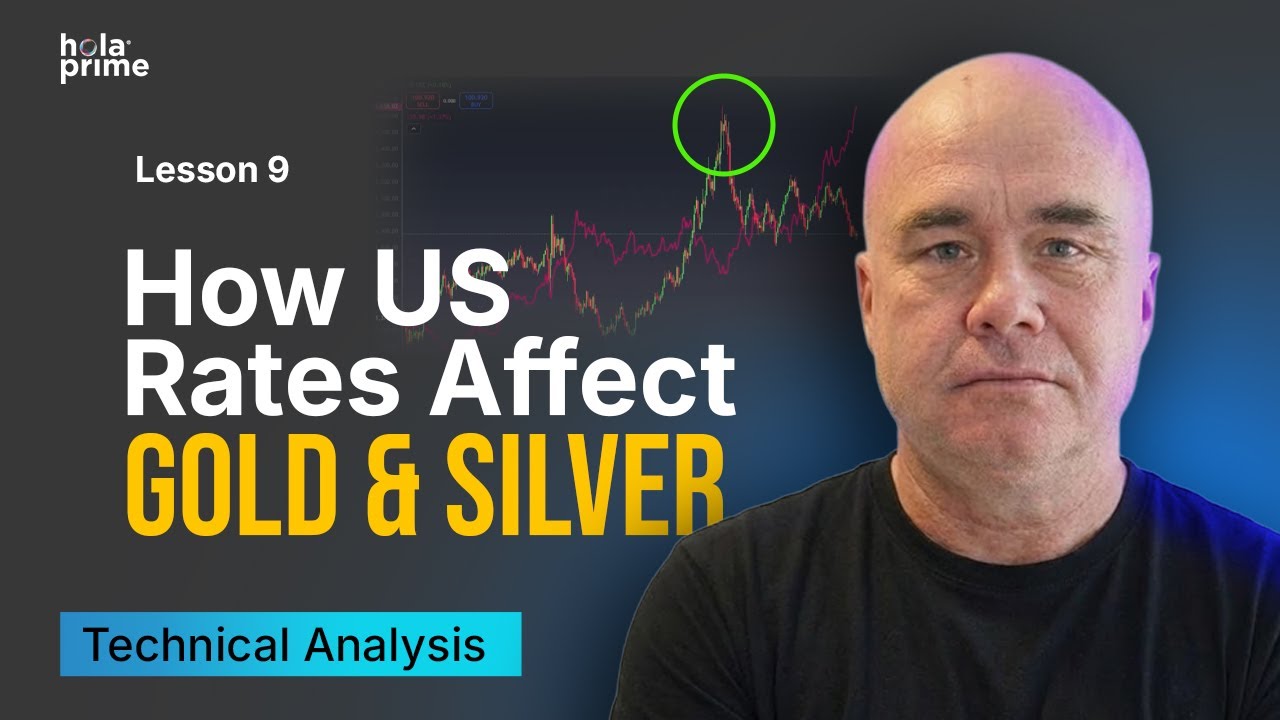 How US Dollar Rates Impact Gold and Silver Trading | Hola Prime