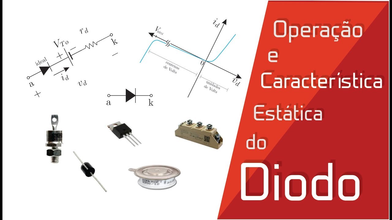 Operação e característica estática do Diodo