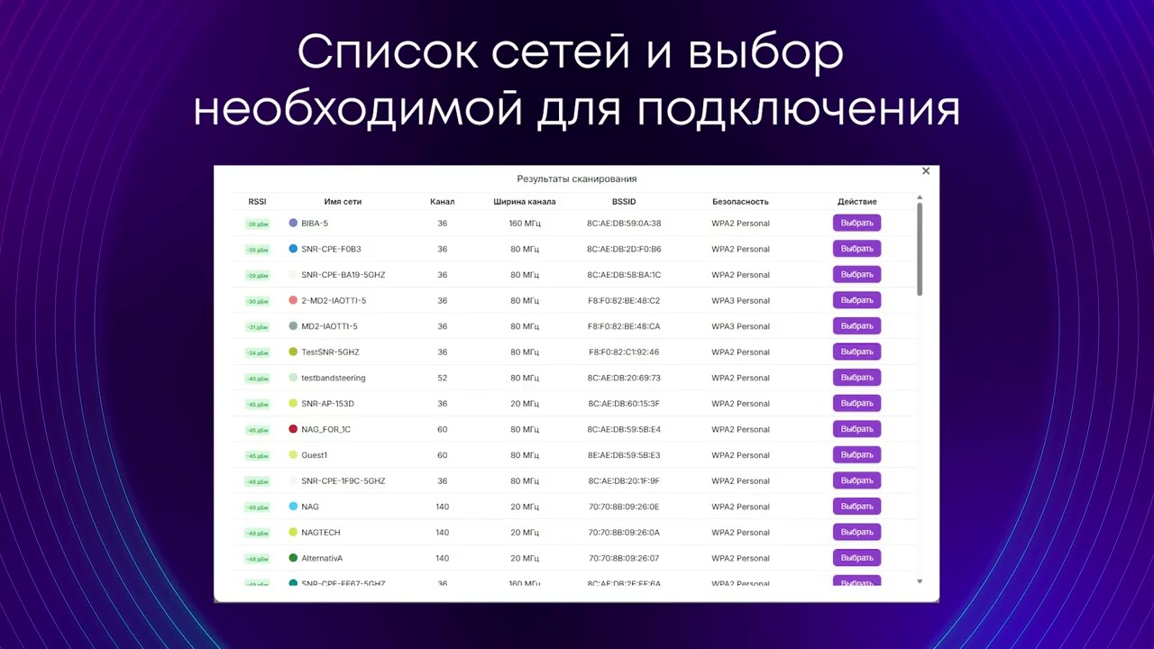 Настройка роутера SNR как повторителя