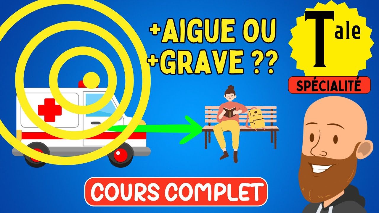 Sons et effet Doppler - physique chimie terminale