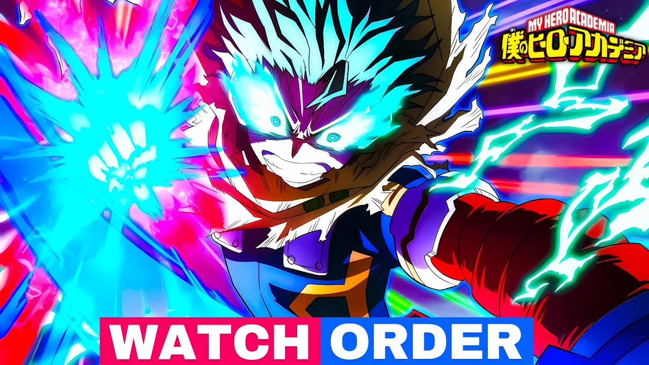 My Hero Academia COMPLETE Series Guide in Hindi! 2025