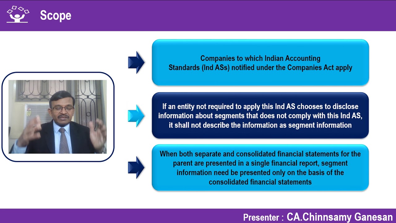 Ind AS 108 | Operating Segments | Ind AS Knowledge Series Videos No.31 | By CA.Chinnsamy Ganesan