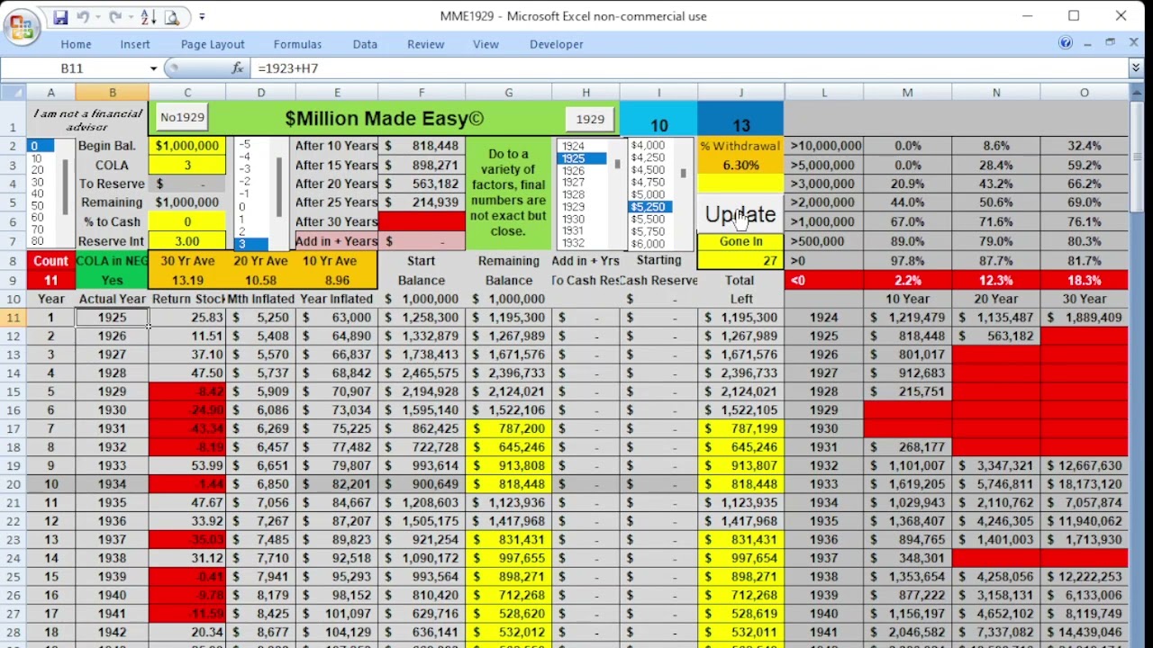 What Is A Safe Asset Allocation In Retirement?