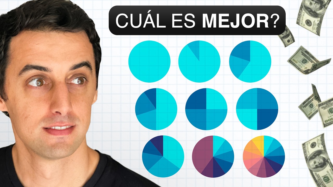 Los 9 Portafolios de Inversión Más Populares (que deberías conocer)