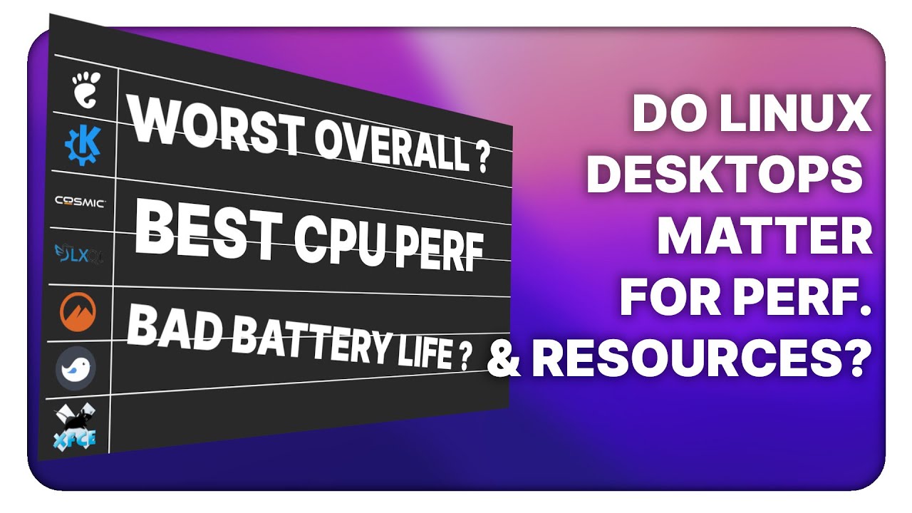 Comparing LINUX DESKTOPS performance and resource usage (on the Slimbook Evo 14)