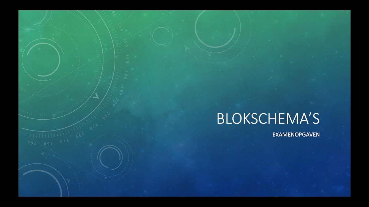Blokschema's: Examenopgaven