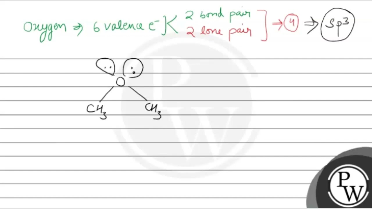 The bond angle and hybridization in ether&nbsp;CH3OCH3 is:....