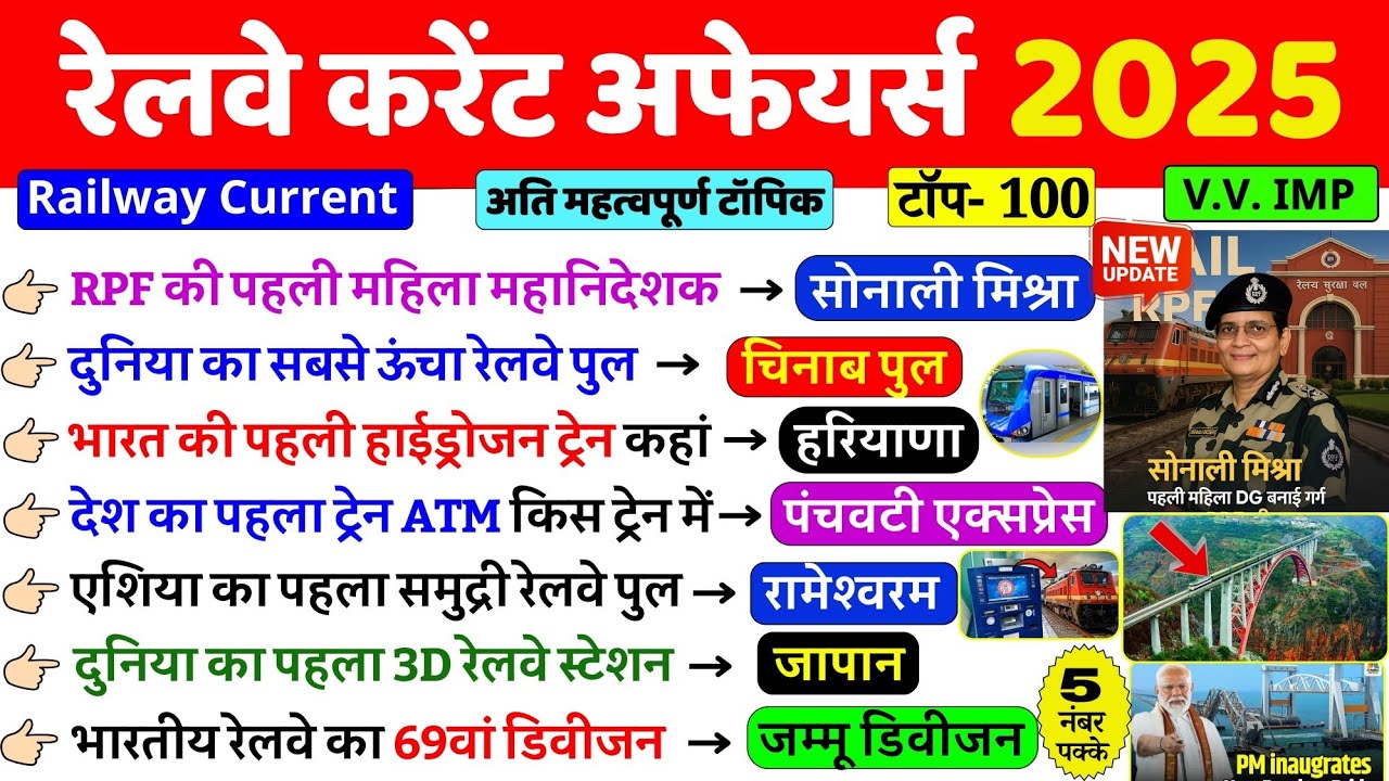Railway Current Affairs 2025 | Railway Related GK | रेलवे से संबंधित सभी महत्&zwj;वपूर्ण प्रश्&zwj;न | NTPC