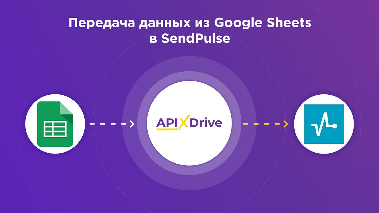 Интеграция Google Sheets и SendPulse | Как настроить передачу данных из Гугл Таблиц​ в СендПульс?