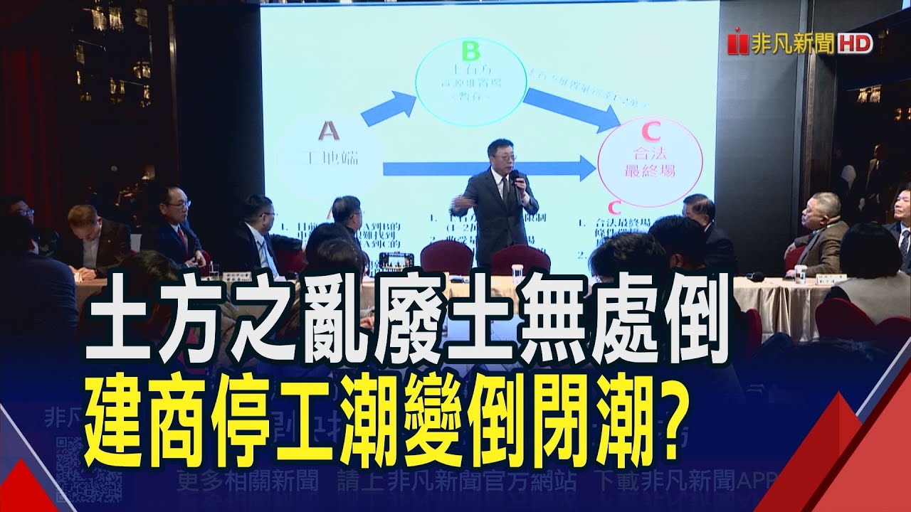 房市冷又遇