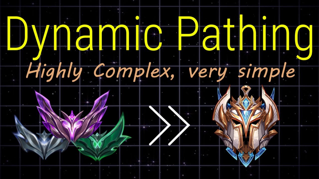 From LOW Elo to CHALLENGER With Dynamic Jungle Pathing (The SIMPLE Guide)