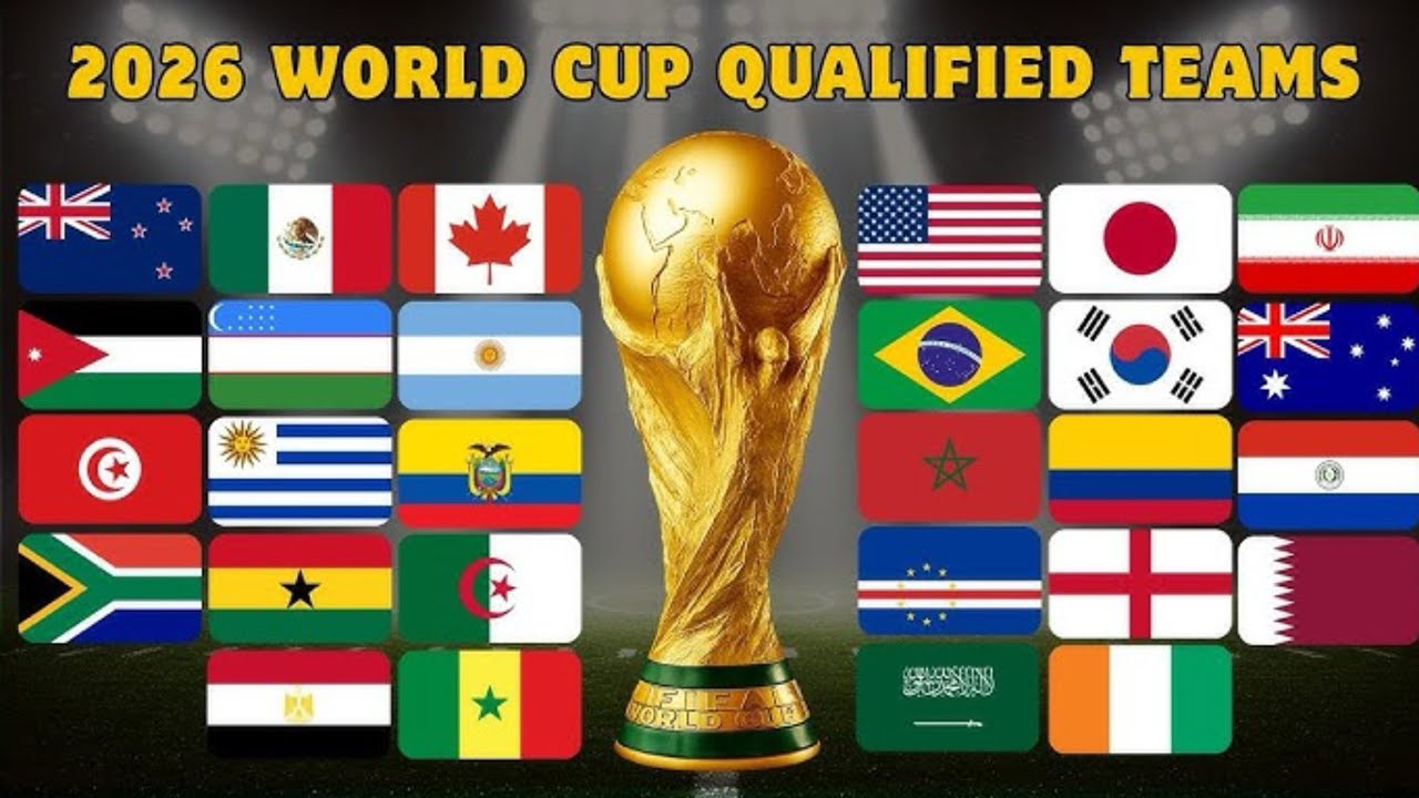 How Many Countries Will Play FIFA World Cup 2026? | 48 Teams Confirmed | USA, Canada & Mexico