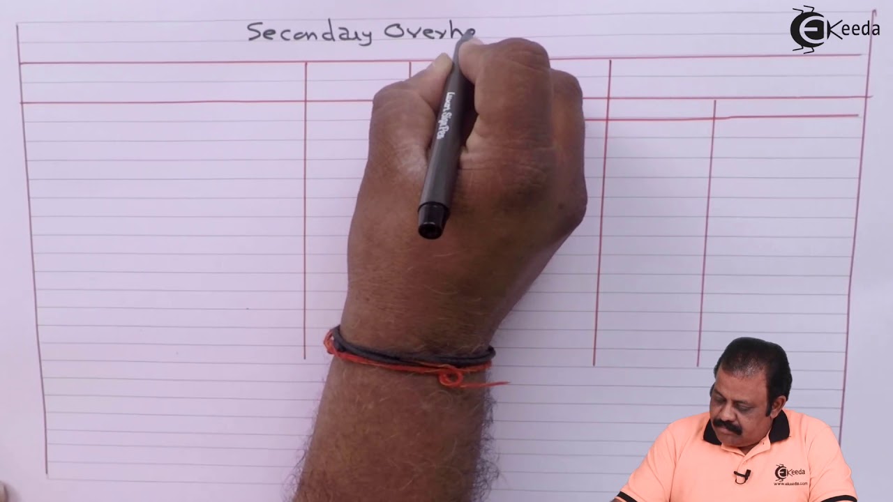 One Problem Based on Secondary Distribution Basic - Overheads - Cost Accounting