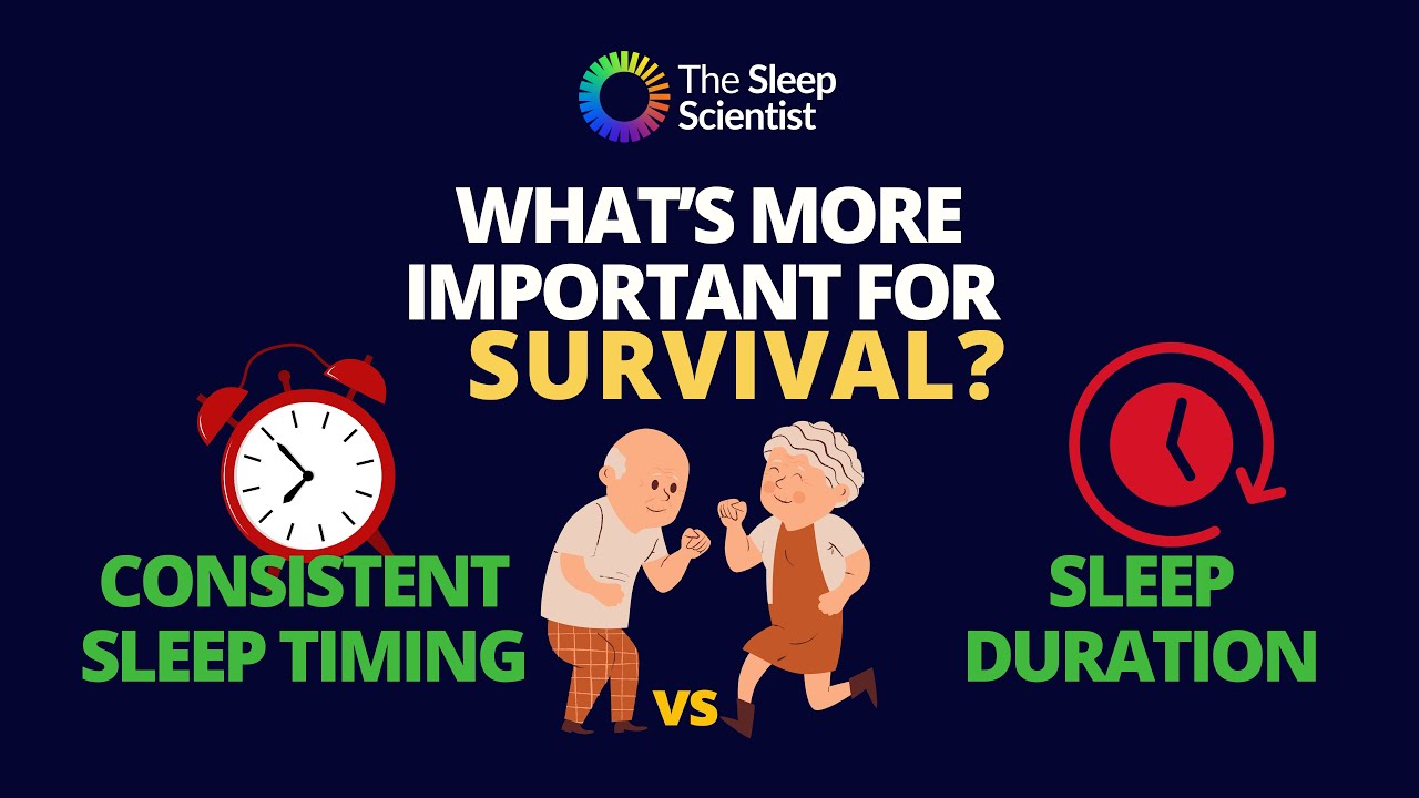 What&rsquo;s more important: going to bed at the same time, or sleeping for the right amount of time?  🤔