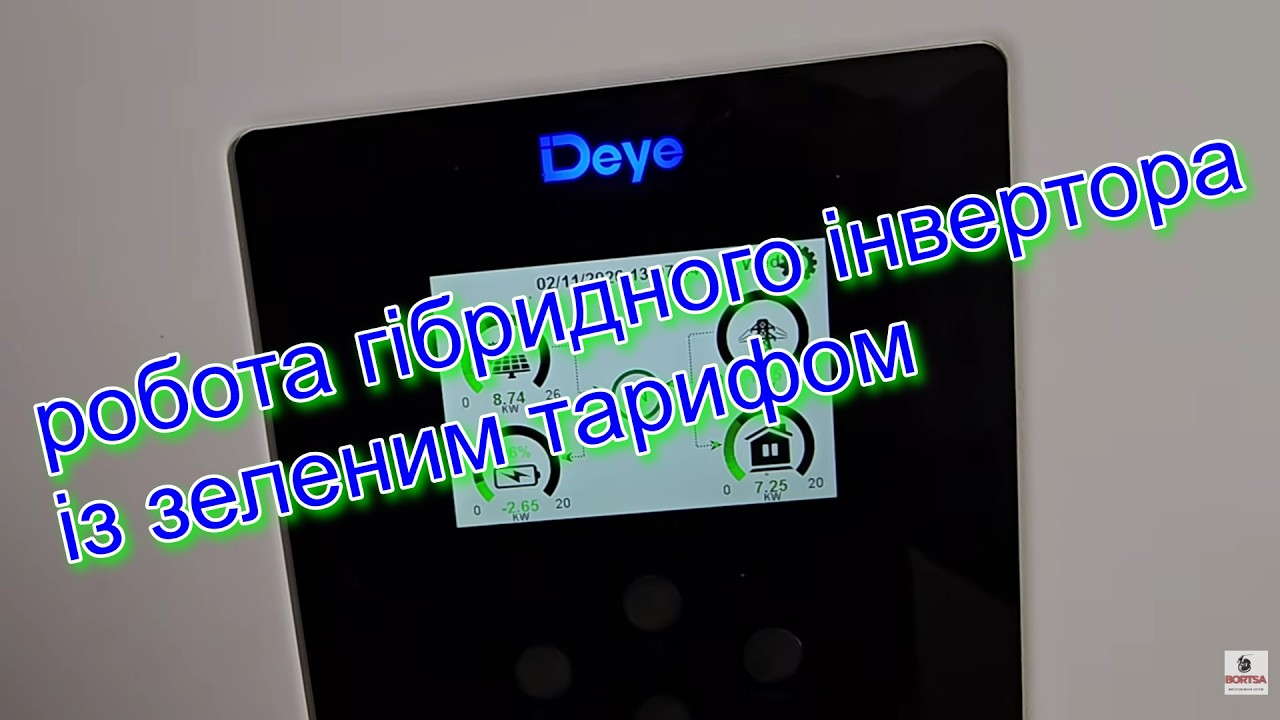 Як працює гібридний інвертор із зеленим тарифом. Чи варто підключати зелений тариф у 2026,2027, 2028