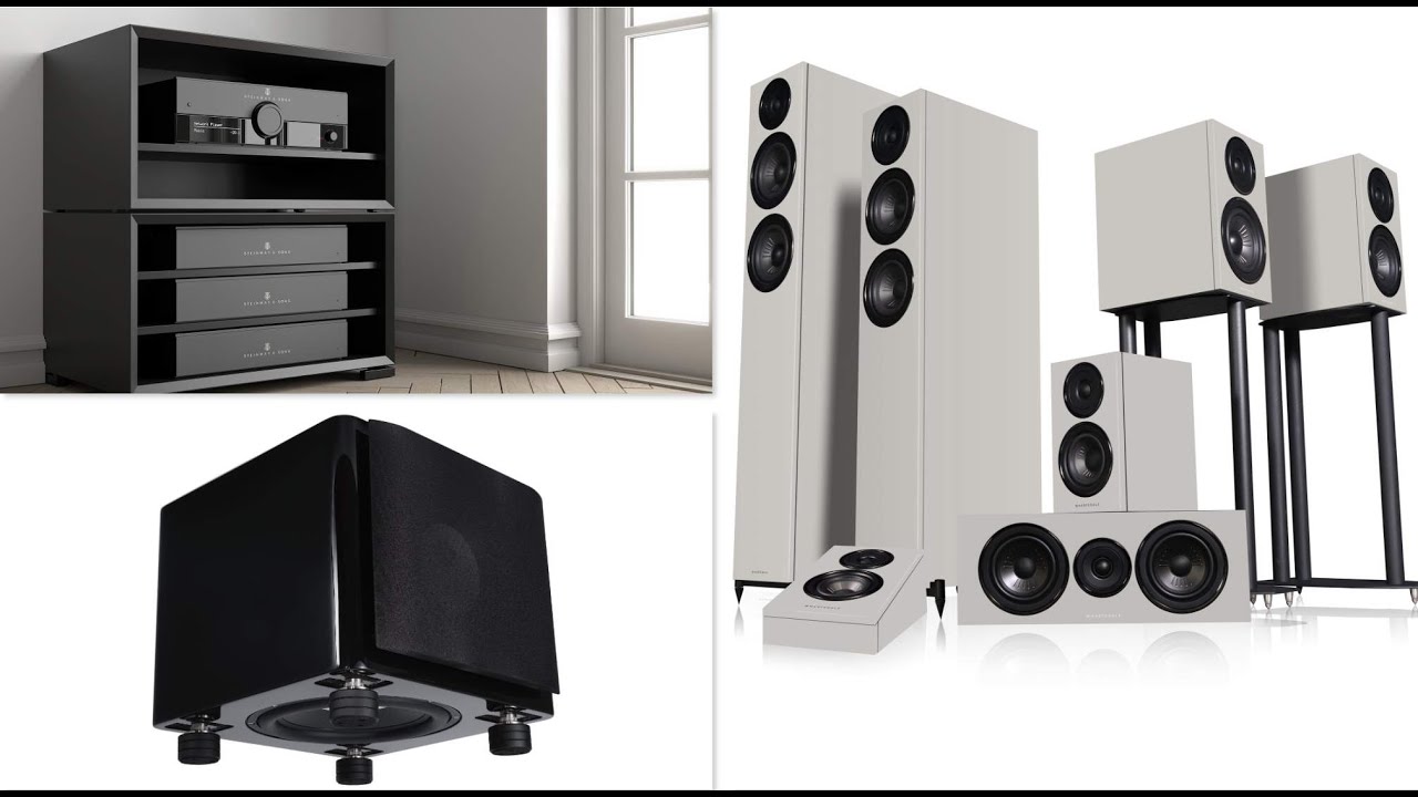 Hi-Fi News | Wharfedale 12i Series, ABYSS UK Launch, Steinway Lyngdorf, Stack AUVA SW, A&K HC5 DAC