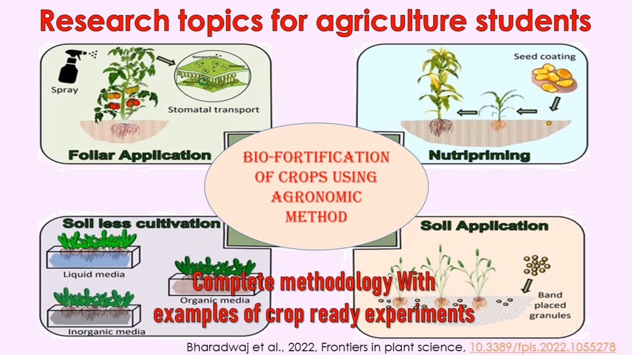 Bio fortification of crops by agronomic methods