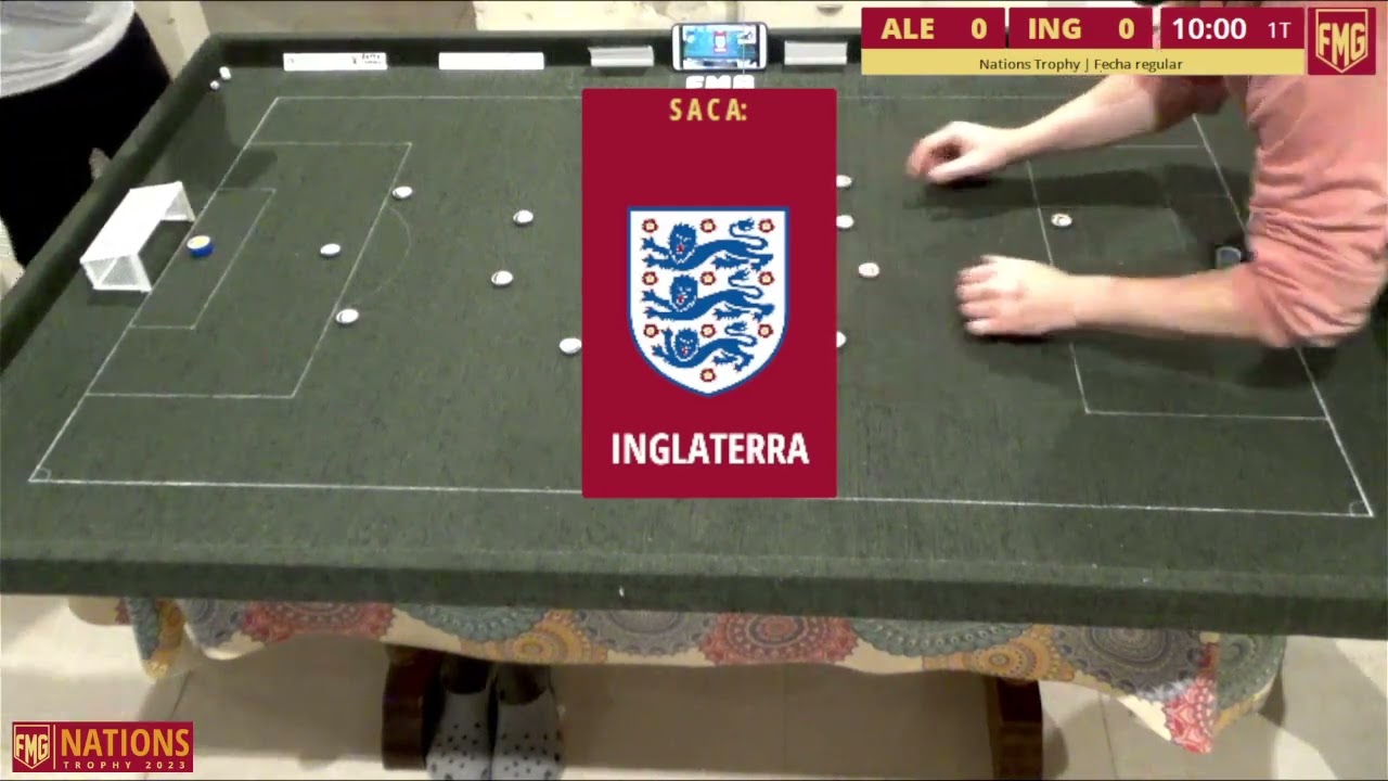 Fútbol Chapas: Nations Trophy