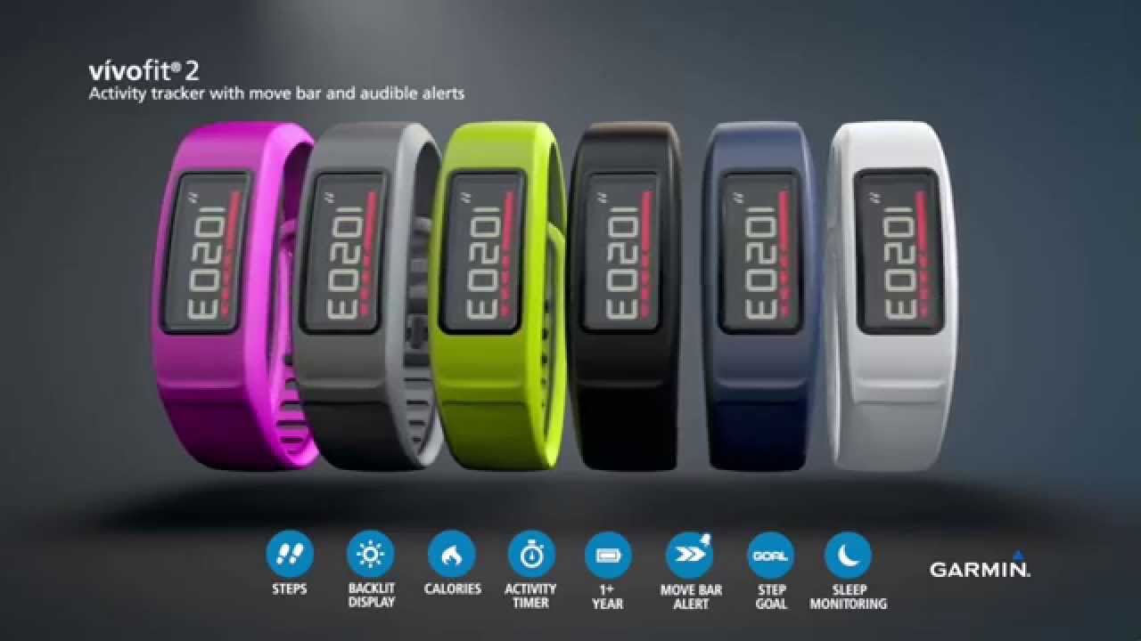 v&iacute;vofit 2 - Features & Benefits (English)