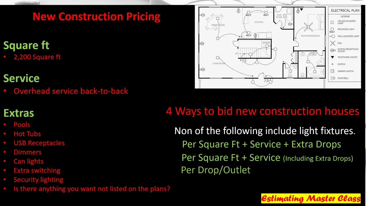 Estimating Master Class Episode 5 of 6