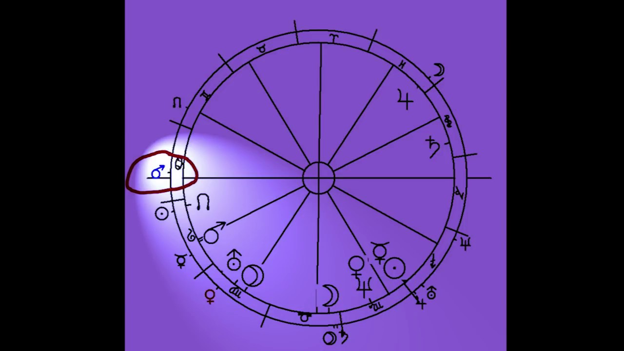 Astrologie & Zeitgeschehen - No.10 - 