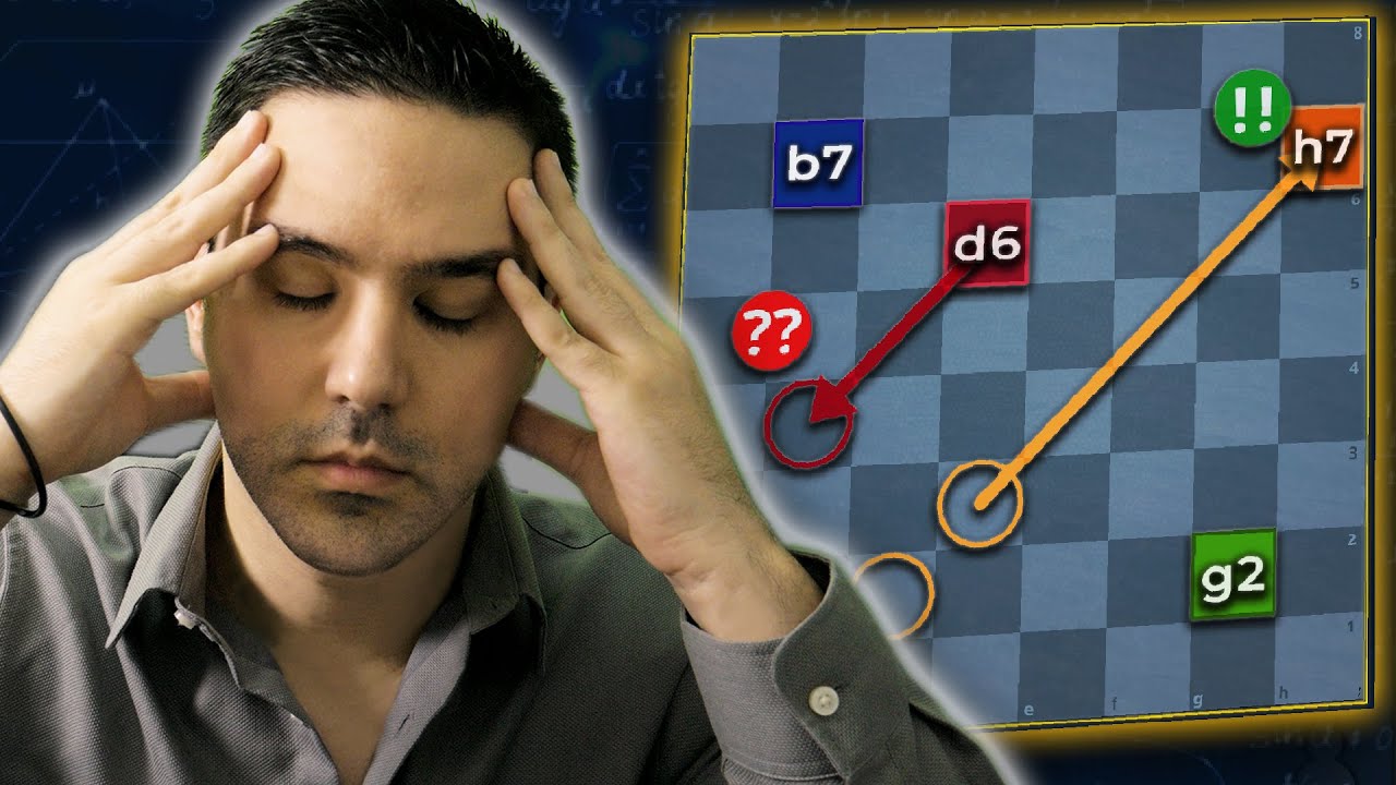 MEJORA TU CÁLCULO  👉 ¡Aprende a Jugar a Ajedrez a la Ciega!