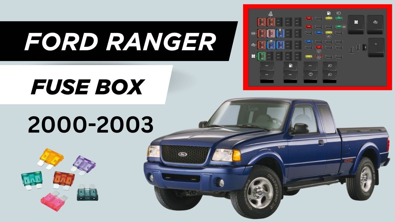 Ford Ranger (2000-2003) Fuse Box Diagram & Relay Guide