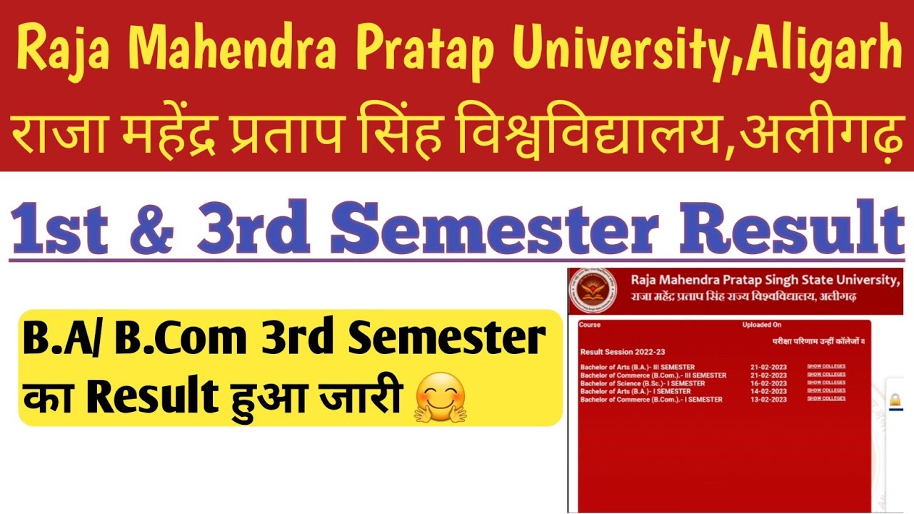 BA/BCom 3rd Semester Result जारी 😉 Raja Mahendra Pratap Singh University Aligarh #Result