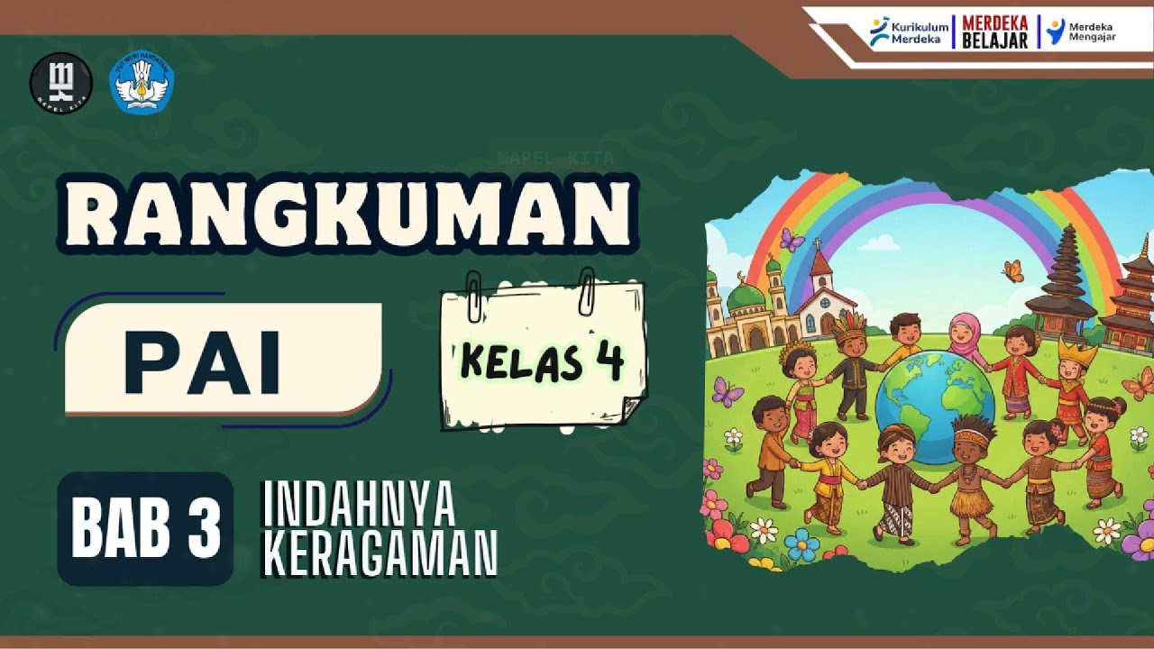 Materi PAI Kelas 4 – Bab 3 Indahnya Keragaman| RANGKUMAN | MapelKita