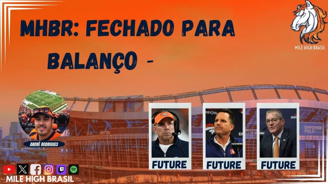 MHBr: Fechado para Balanço 2025