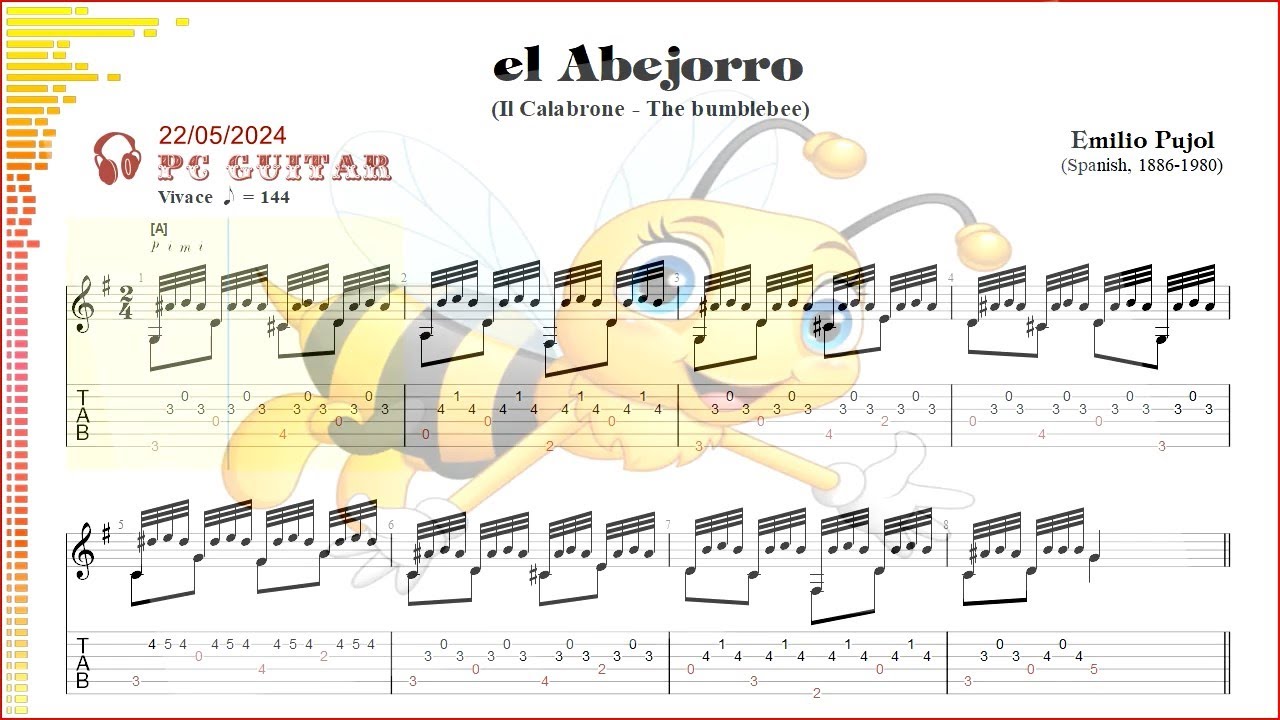 Emilio Pujol, el Abejorro, guitar