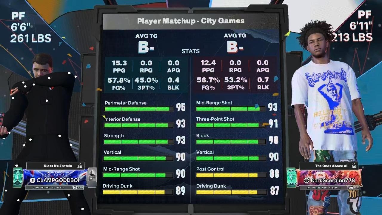 NBA 2K26 1s kirk action