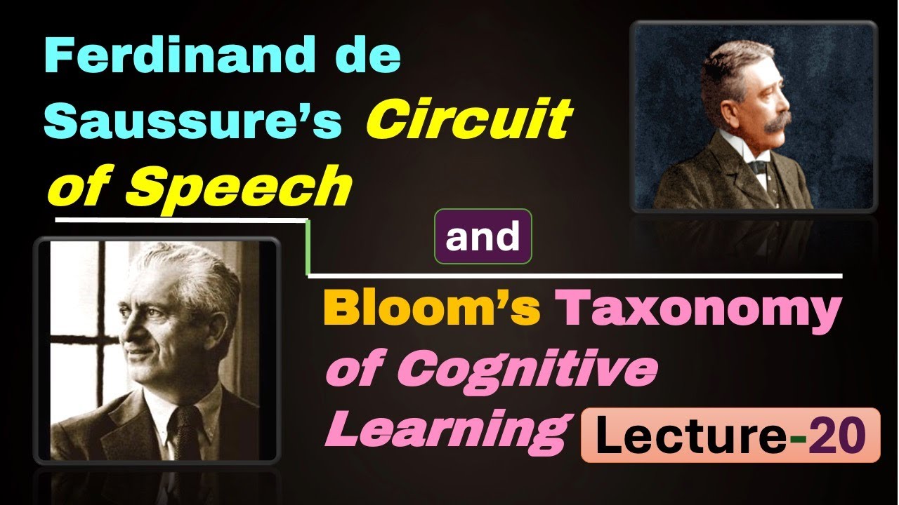 (Lecture-20), Ferdinand de Saussure’s Circuit of Speech & Bloom’s Taxonomy of Cognitive Learning