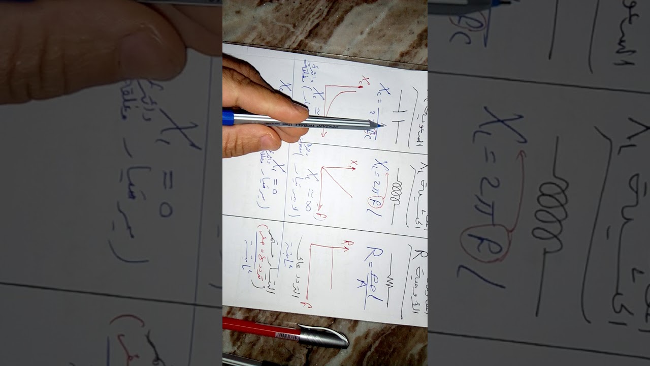 الفرق بين المقاومة  و المفاعلة