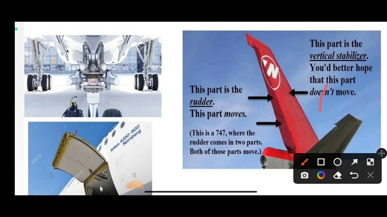 Applications of Hydraulics System | MSBTE UPDATE | Industrial Hydraulics and Pneumatics