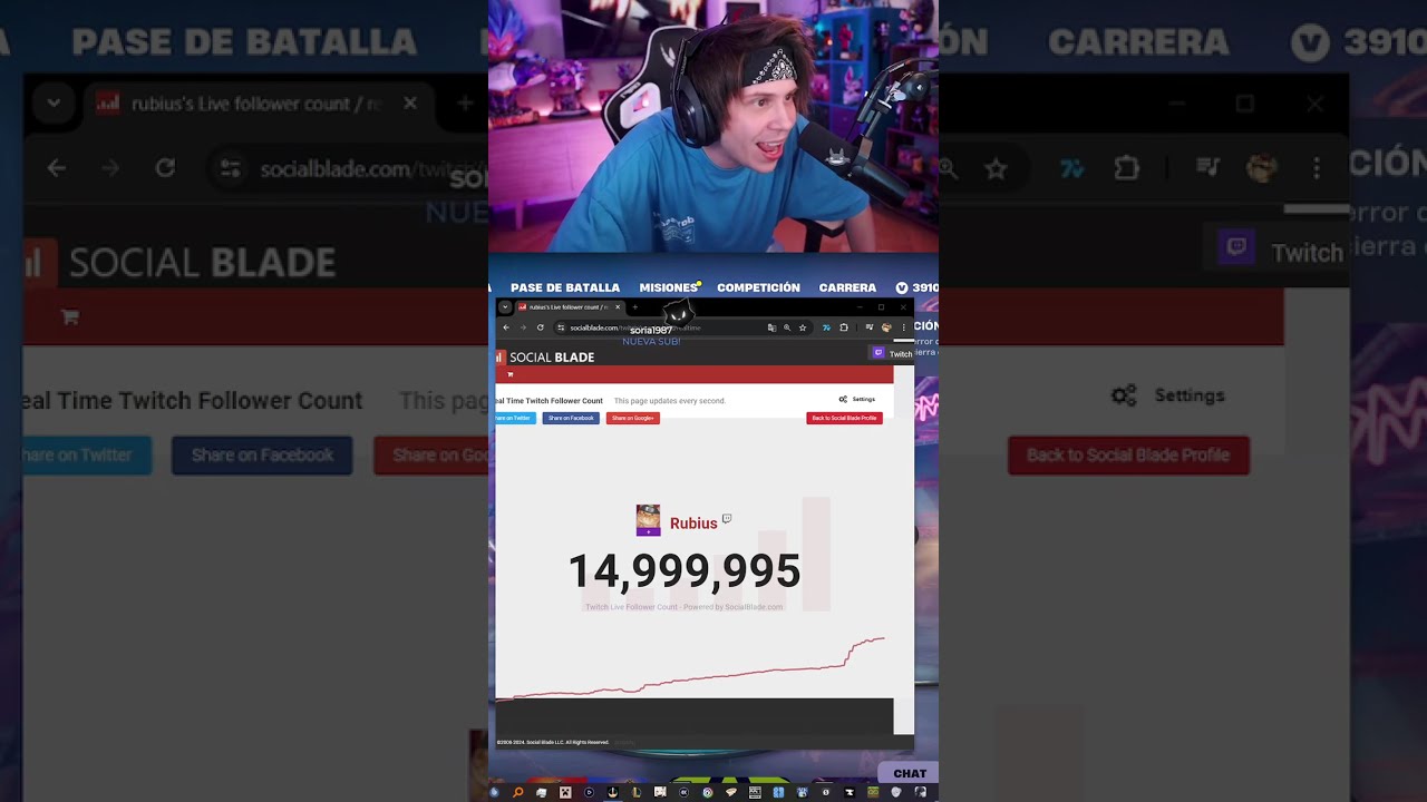 Rubius llega a 15M en Twitch 💜#rubius  #twitch  #15M