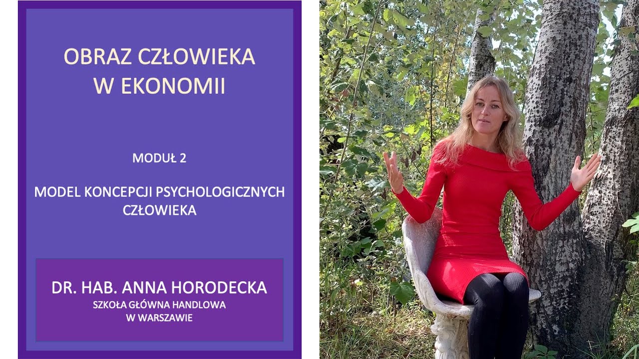 Model koncepcji psychologicznych człowieka