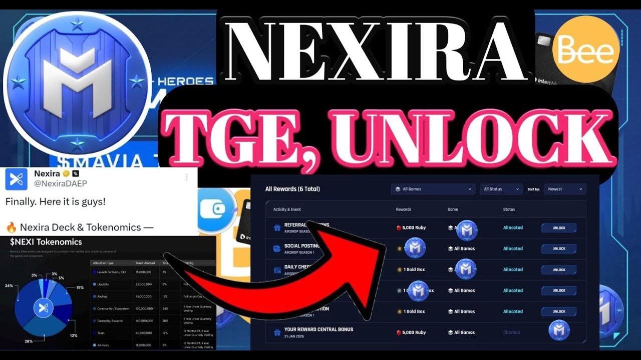 Mavia New Airdrop Update। । Nexira Unlock  Update | Nexira Tokenomics Update । Nexira TGE Update |