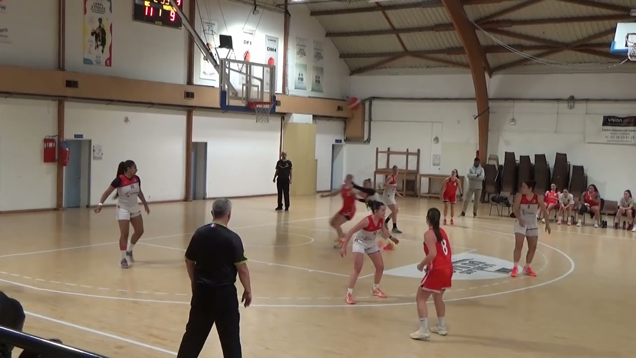 Basket RF2 IBC vs RVBC