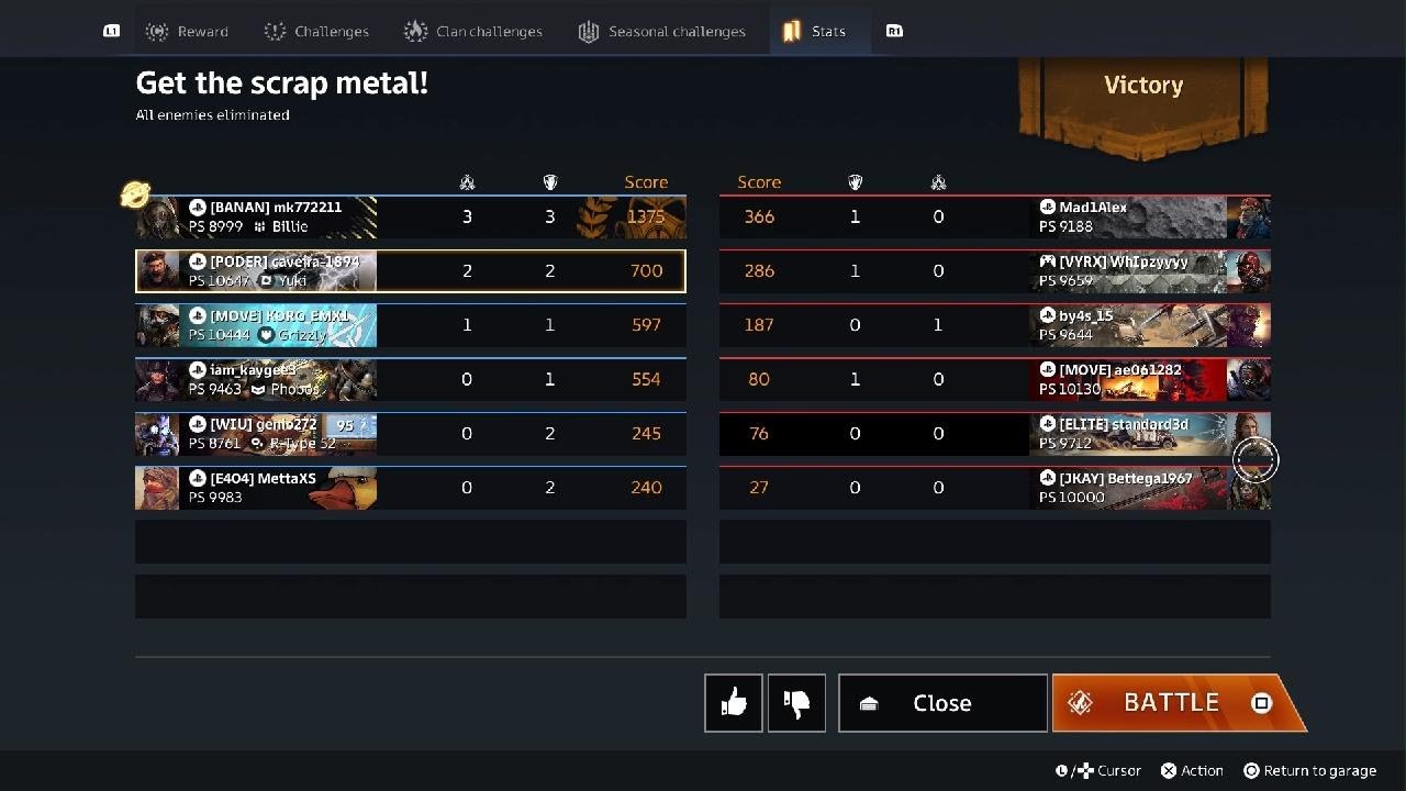 Crossout_/MVP de fatman