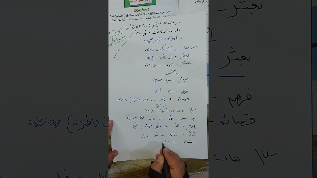 المراجعة المركزة قواعد اللغة العربية للصف الثالث متوسط الميزان الصرفي #الاستاذة_أميرة_الجبوري