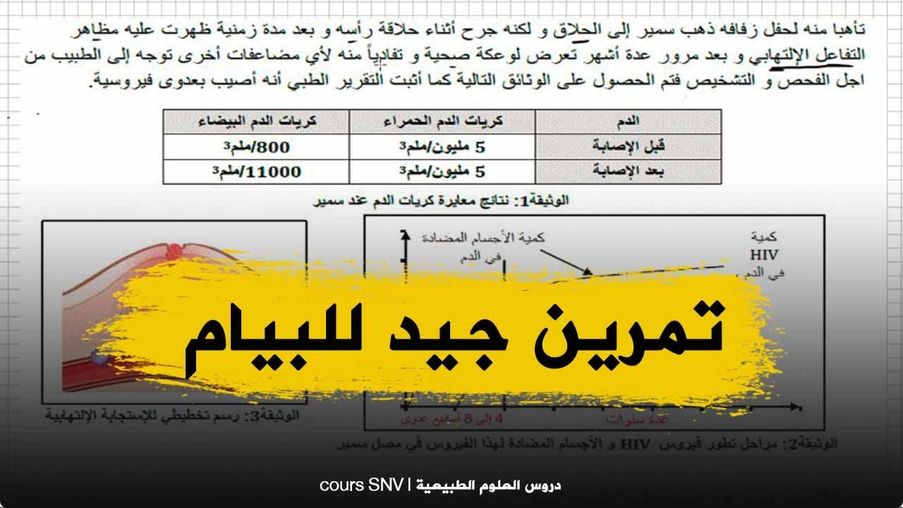 تمرين مقترح للبيام يشرح الاستجابة المناعية النوعية و اللانوعية