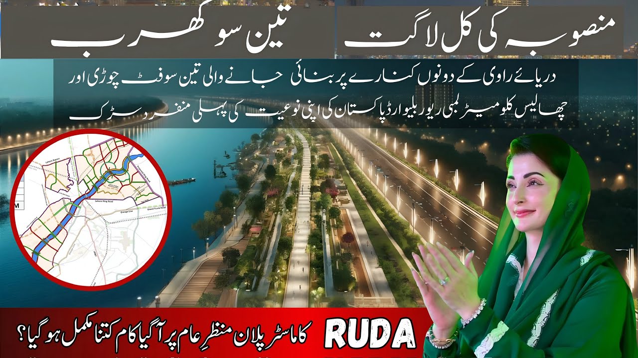 RUDA RAVI URBAN DEVELOPMENT AUTHORITY | COMPLETE MASTER PLAN DETAILS 2025