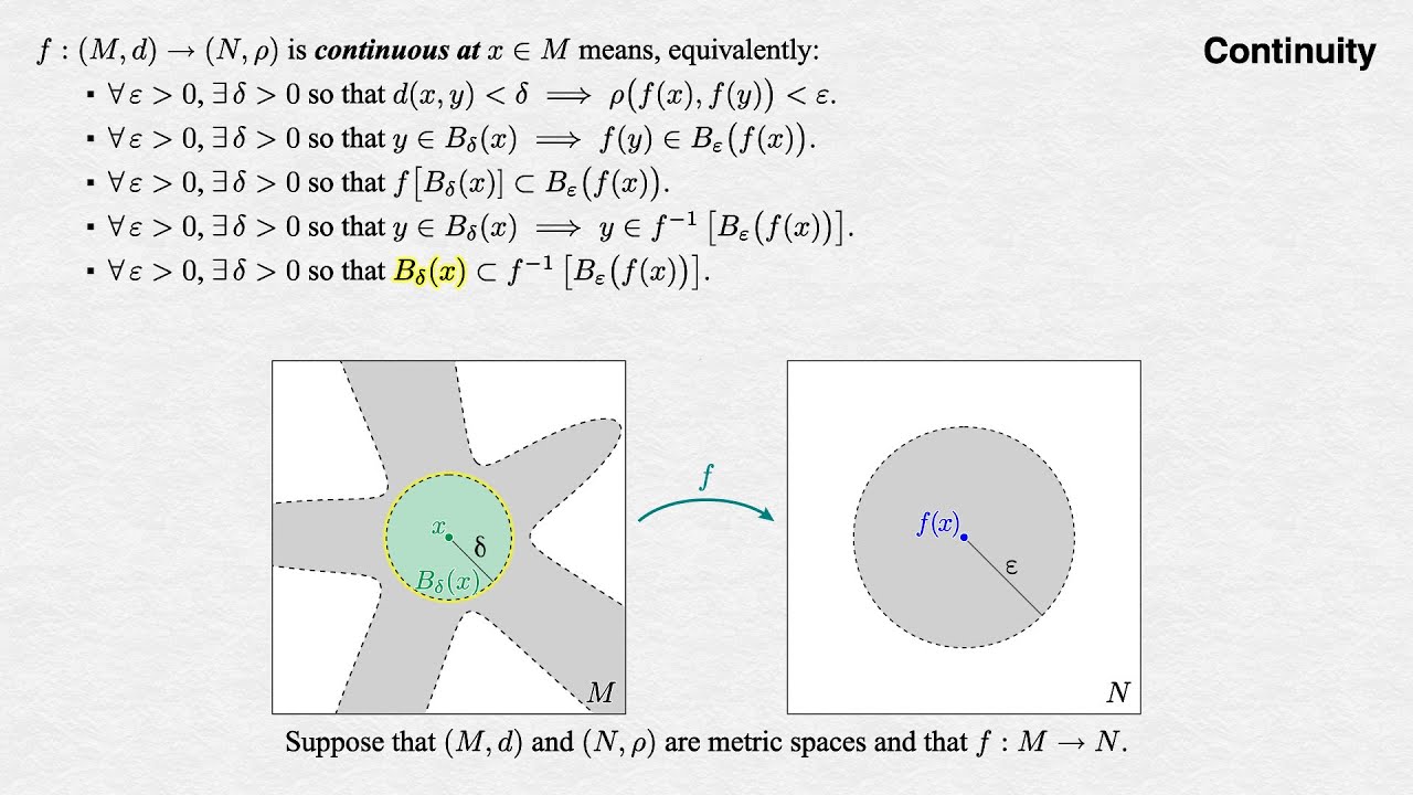 4 - Continuity in metric spaces