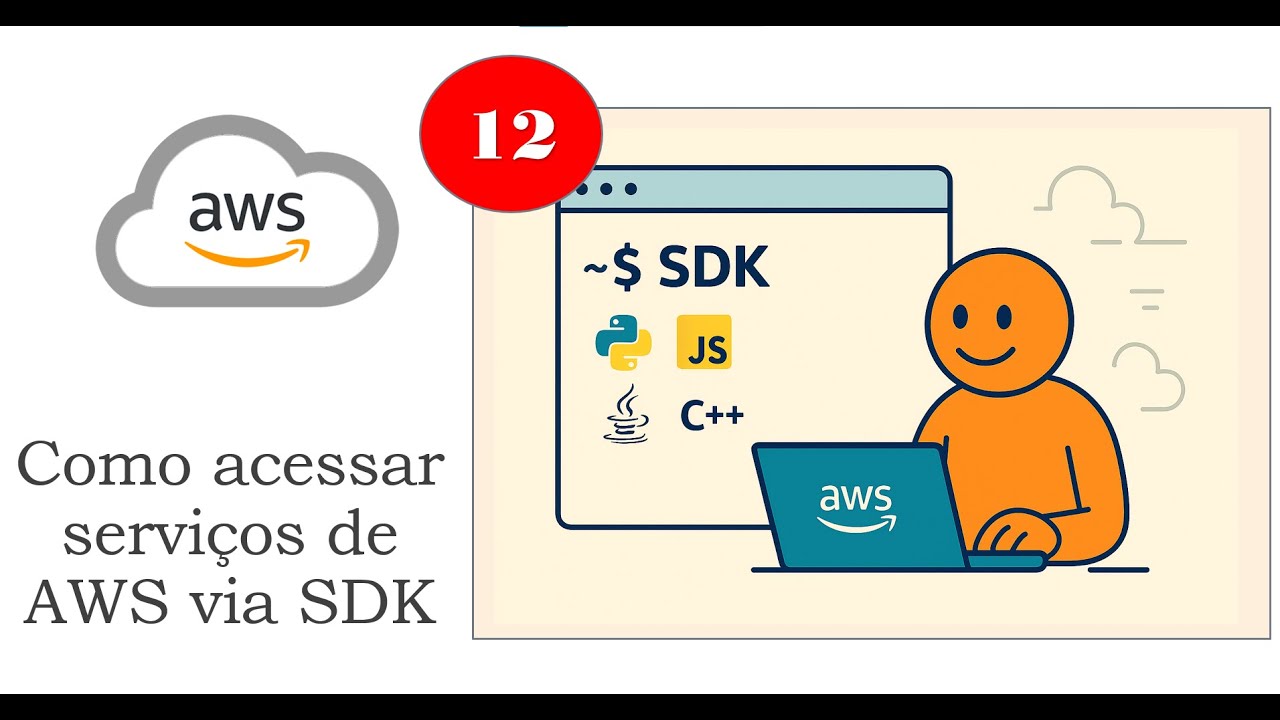 12 Como incorporar SDK da AWS em aplicação Java