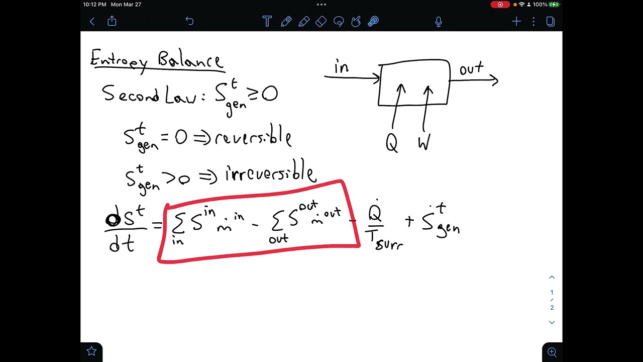Lecture Highlight: Entropy balances on open systems