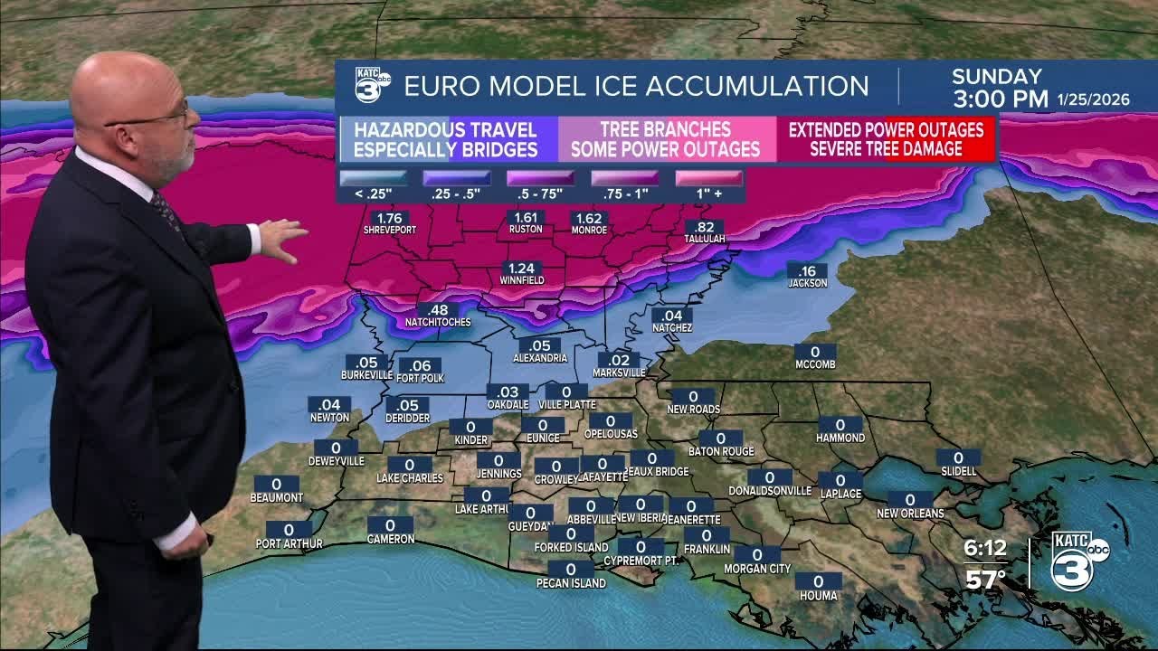 KATC Weather Forecast 6pm 01-19-26