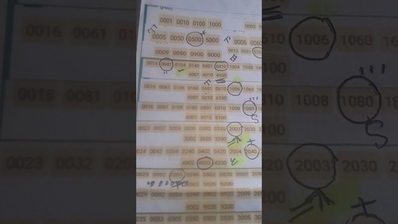 toto magnum full number win ticket