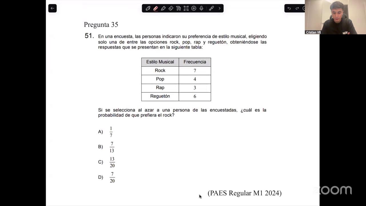 Salva la PAES Regular M1 2025