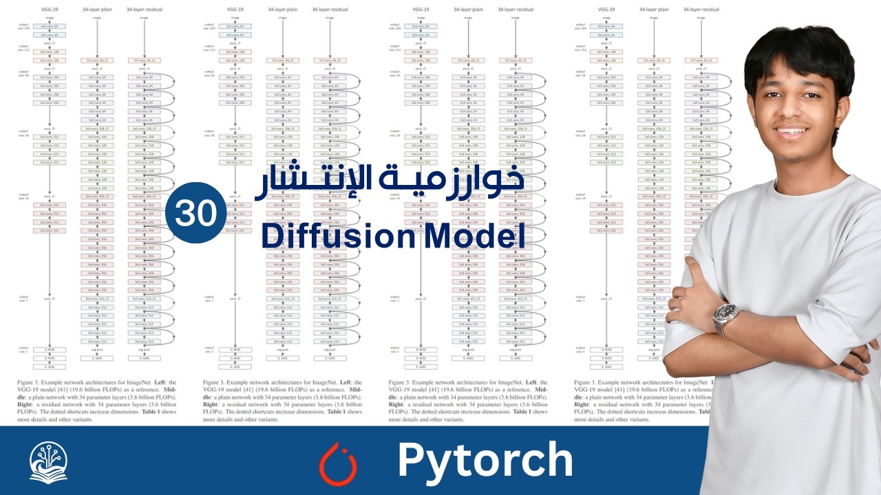 الجزء الثلاثون- اتصال التخطي بين طبقات الشبكات العصبية العميقة-Diffusion Model